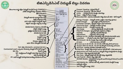 విద్యుత్తు బిల్లుపై TGSPDCL వివరణ విద్యుత్తు బిల్లుపై TGSPDCL వివరణ