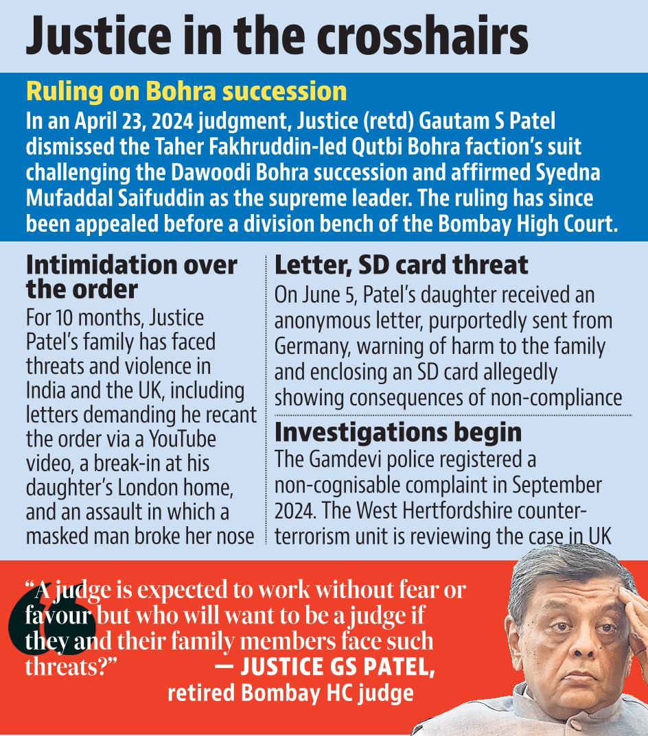 gs patel mumbai pg1