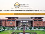 IIMN CFO: Gain insights into modern finance leadership, risk management and strategic decision-making for growth.