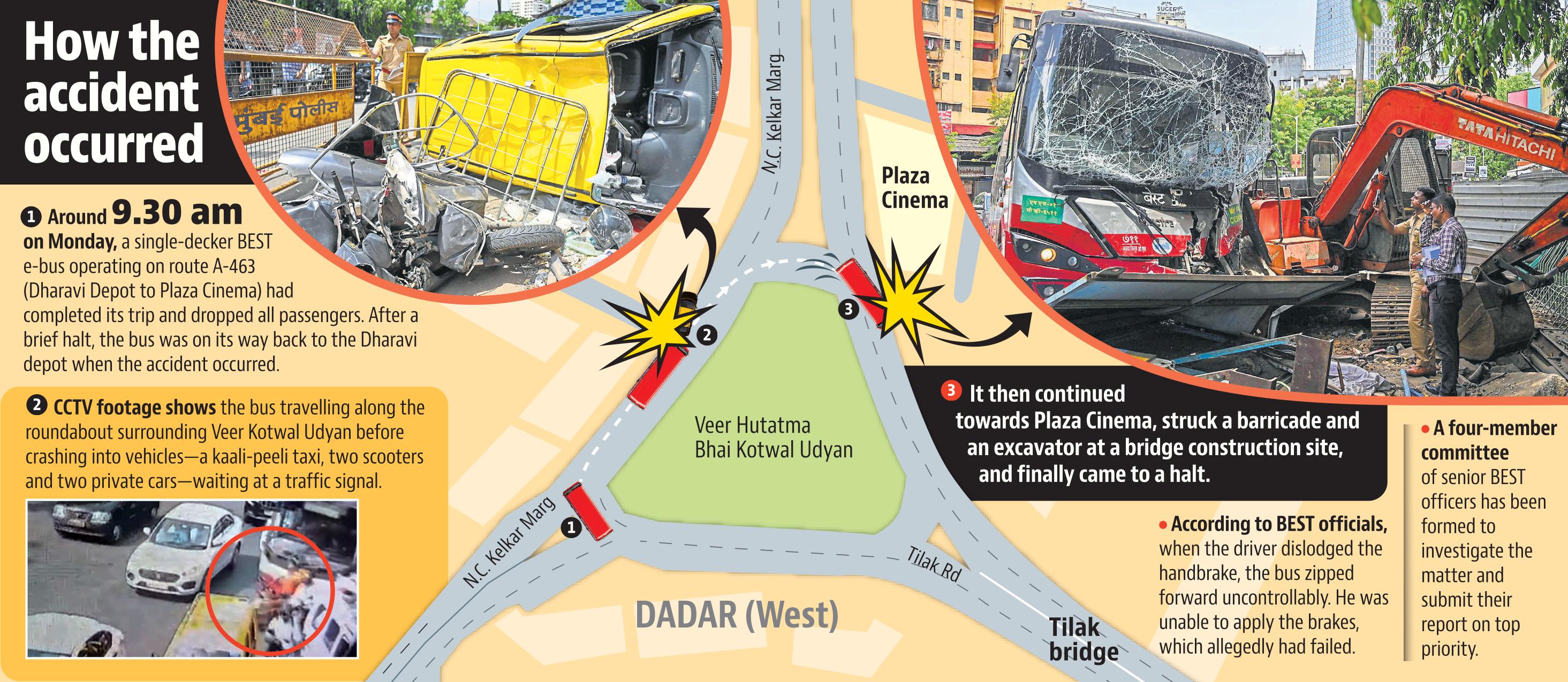 09 june best accident_dadar