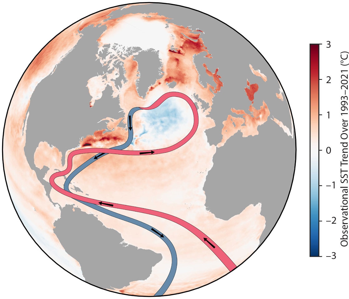 AMOC belts against a backdrop of sea surface temperature trend since 1993. (Courtesy: Copernicus Climate Change Service) AMOC belts against a backdrop of sea surface temperature trend since 1993. (Courtesy: Copernicus Climate Change Service)