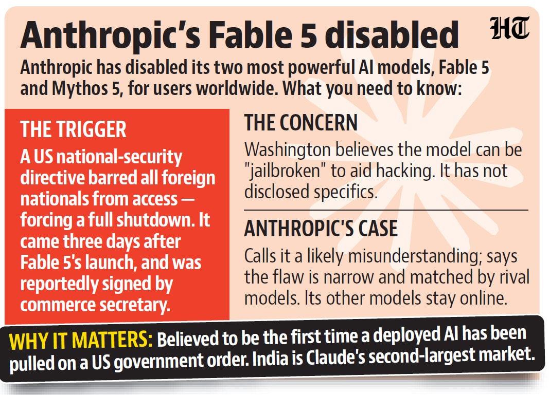 Anthropic said that it must abruptly disable both the models for all its consumers to ensure compliance. (HT )