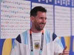Lionel Messi scripted history against Algeria. 