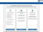 CSIR UGC NET June 2026: Registration ends today at csirnet.nta.nic.in, direct link to apply here