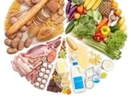 Micronutrient deficiency, also known as hidden hunger, is the key underlining issue and can be explained as inadequate intake of crucial vitamins and minerals such as zinc, vitamin A and folate. Micronutrient deficiency, also known as hidden hunger, is the key underlining issue and can be explained as inadequate intake of crucial vitamins and minerals such as zinc, vitamin A and folate.