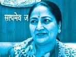The announcement came after the 36th board meeting of the Delhi Urban Shelter Improvement Board (DUSIB), chaired by the chief minister. (PTI)