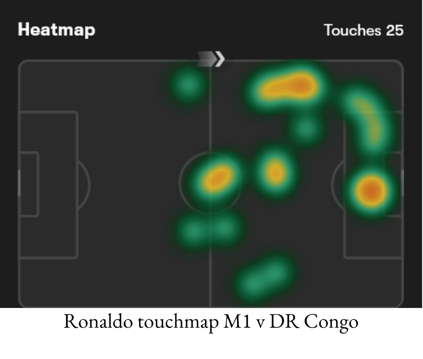 Ronaldo's touchmap vs DR Congo (fotmob.com) Ronaldo's touchmap vs DR Congo (fotmob.com)