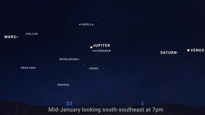 According to experts, the planets will not be perfectly aligned in a straight line but are closely grouped on one side of the sun. (NASA) According to experts, the planets will not be perfectly aligned in a straight line but are closely grouped on one side of the sun. (NASA)