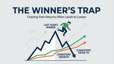 మ్యూచువల్ ఫండ్స్: 40% రిటర్న్స్ చూసి పెట్టుబడి పెడుతున్నారా? ఈ తప్పు చేయకండి మ్యూచువల్ ఫండ్స్: 40% రిటర్న్స్ చూసి పెట్టుబడి పెడుతున్నారా? ఈ తప్పు చేయకండి