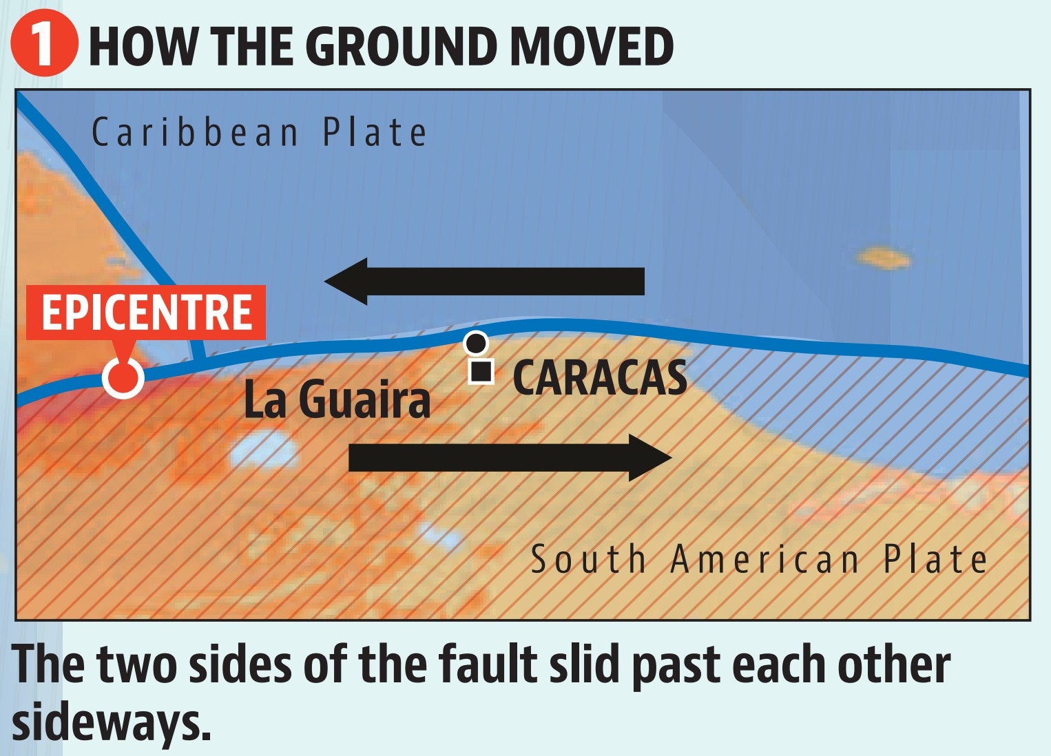 HT Graphic HT Graphic