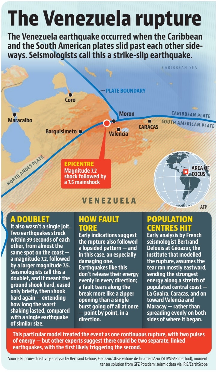 HT Graphic HT Graphic