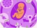 IVF (Freepik)