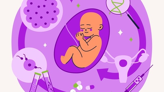 IVF (Freepik)