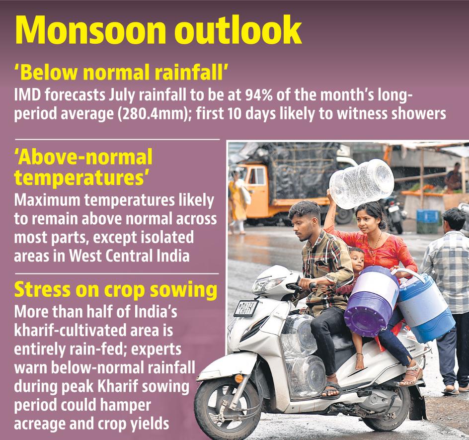 01 july monsoon 01 july monsoon