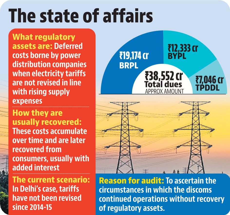 power infra power infra