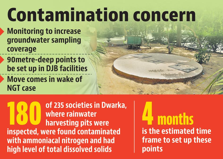 rainwater harvesting_gfx rainwater harvesting_gfx