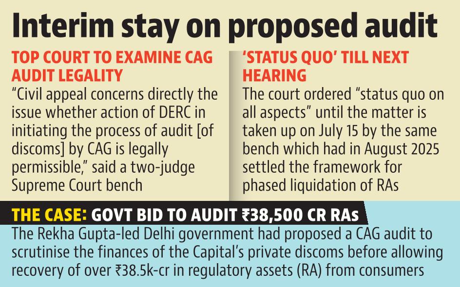 The court further ordered that “status quo on all aspects” be maintained until the matter is taken up again on July 15 by the same bench. The court further ordered that “status quo on all aspects” be maintained until the matter is taken up again on July 15 by the same bench.