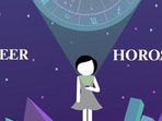 Career Horoscope Today