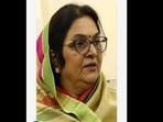 AICC in-charge of Himachal Pradesh Rajani Patil. (File) AICC in-charge of Himachal Pradesh Rajani Patil. (File)
