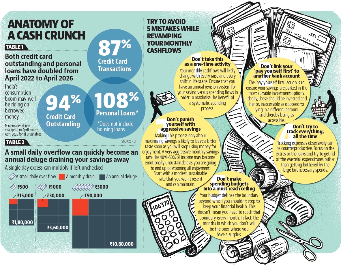 Graphic Graphic