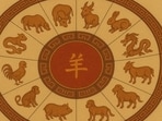 Chinese horoscope
