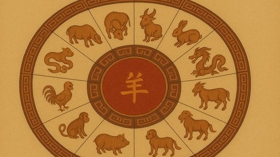 Chinese horoscope (Pinterest )