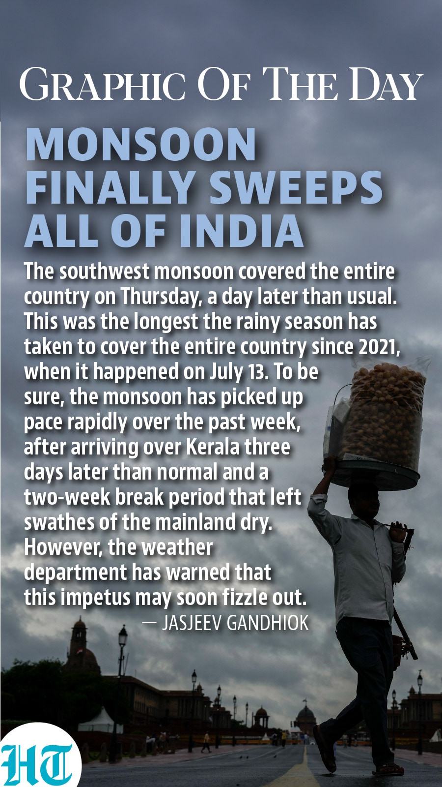 India monsoon rains India monsoon rains