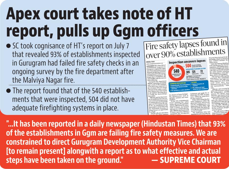 apex court takes note apex court takes note