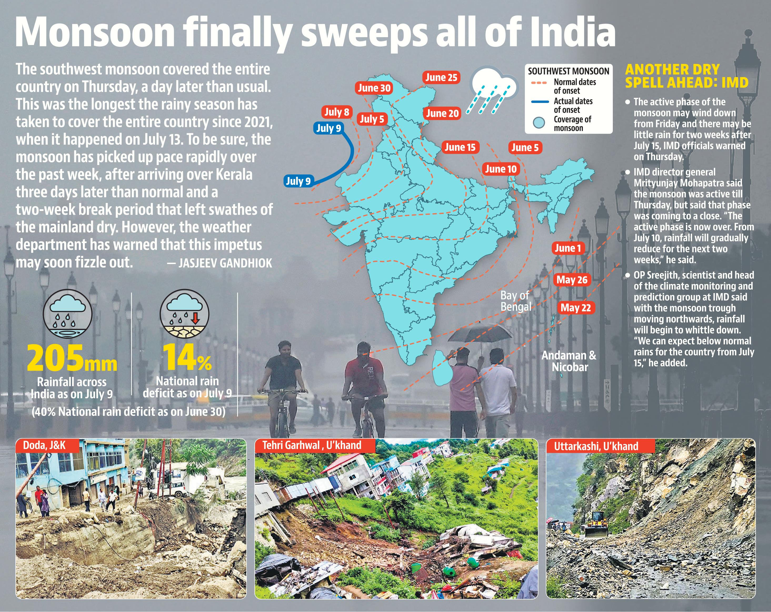 monsoon pop monsoon pop