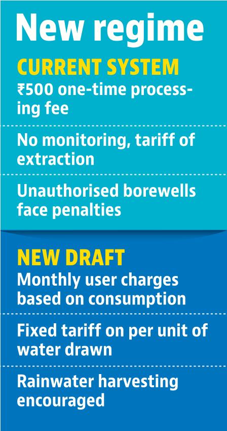 A senior government official said the policy seeks to move beyond the current system of one-time approvals. A senior government official said the policy seeks to move beyond the current system of one-time approvals.