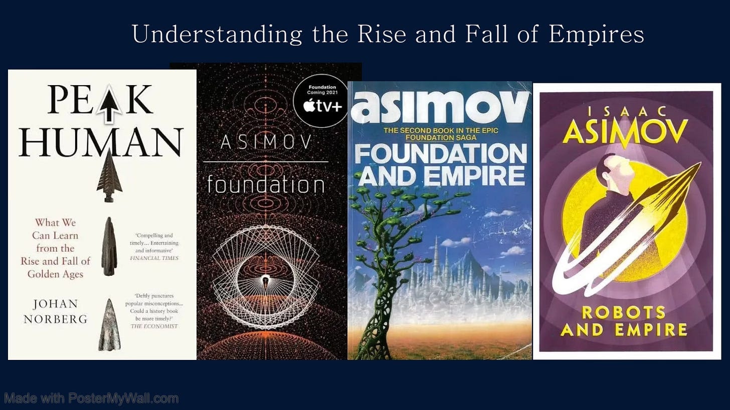 Understanding the rise and fall of empire Understanding the rise and fall of empire