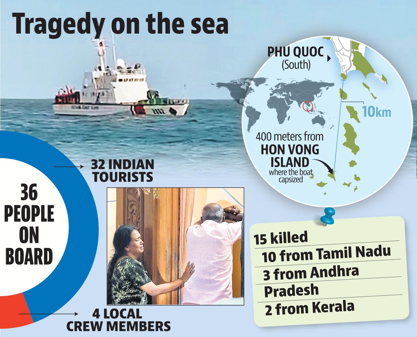 Ten of the dead were from Tamil Nadu, three from Andhra Pradesh and two from Kerala. Ten of the dead were from Tamil Nadu, three from Andhra Pradesh and two from Kerala.