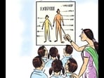 Sex-education