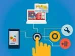 Customer Experience