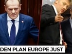 Is Russia ready for the mysterious buildup happening in Poland right now?