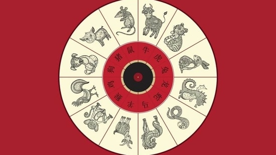 Chinese Horoscope