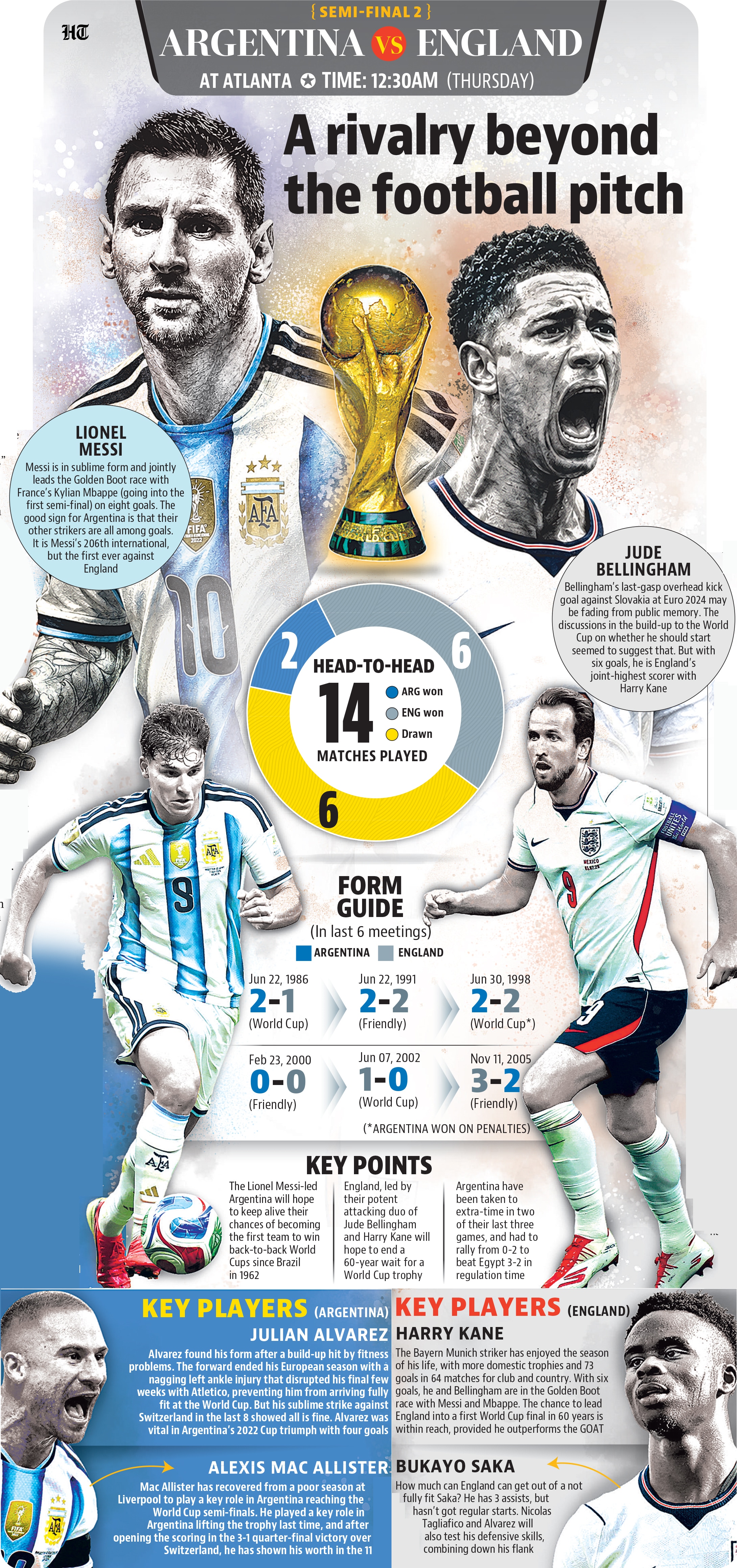 HT Graphic HT Graphic