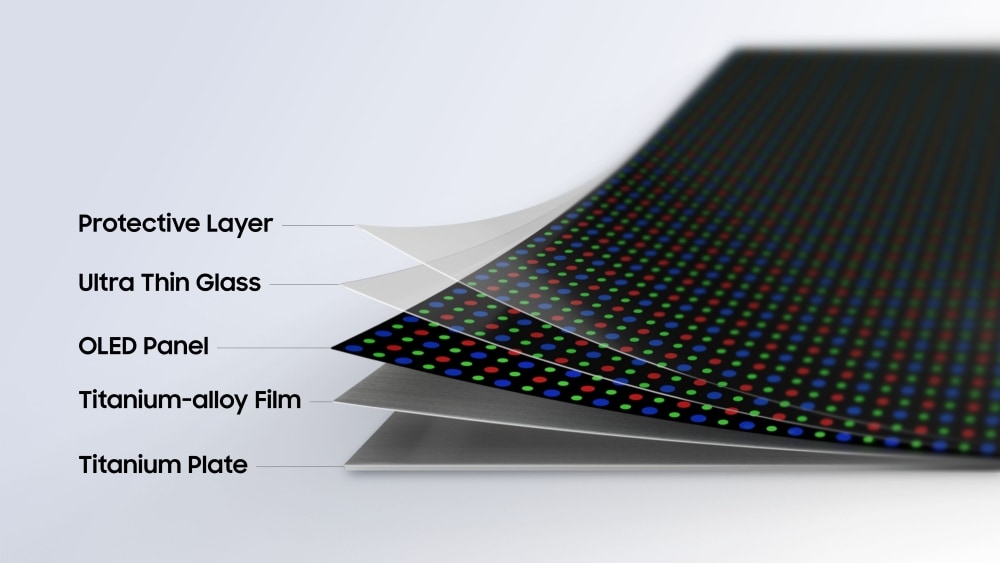 Samsung combined titanium layers to create a stronger, slimmer foldable display that withstands repeated folding. (Samsung) Samsung combined titanium layers to create a stronger, slimmer foldable display that withstands repeated folding. (Samsung)