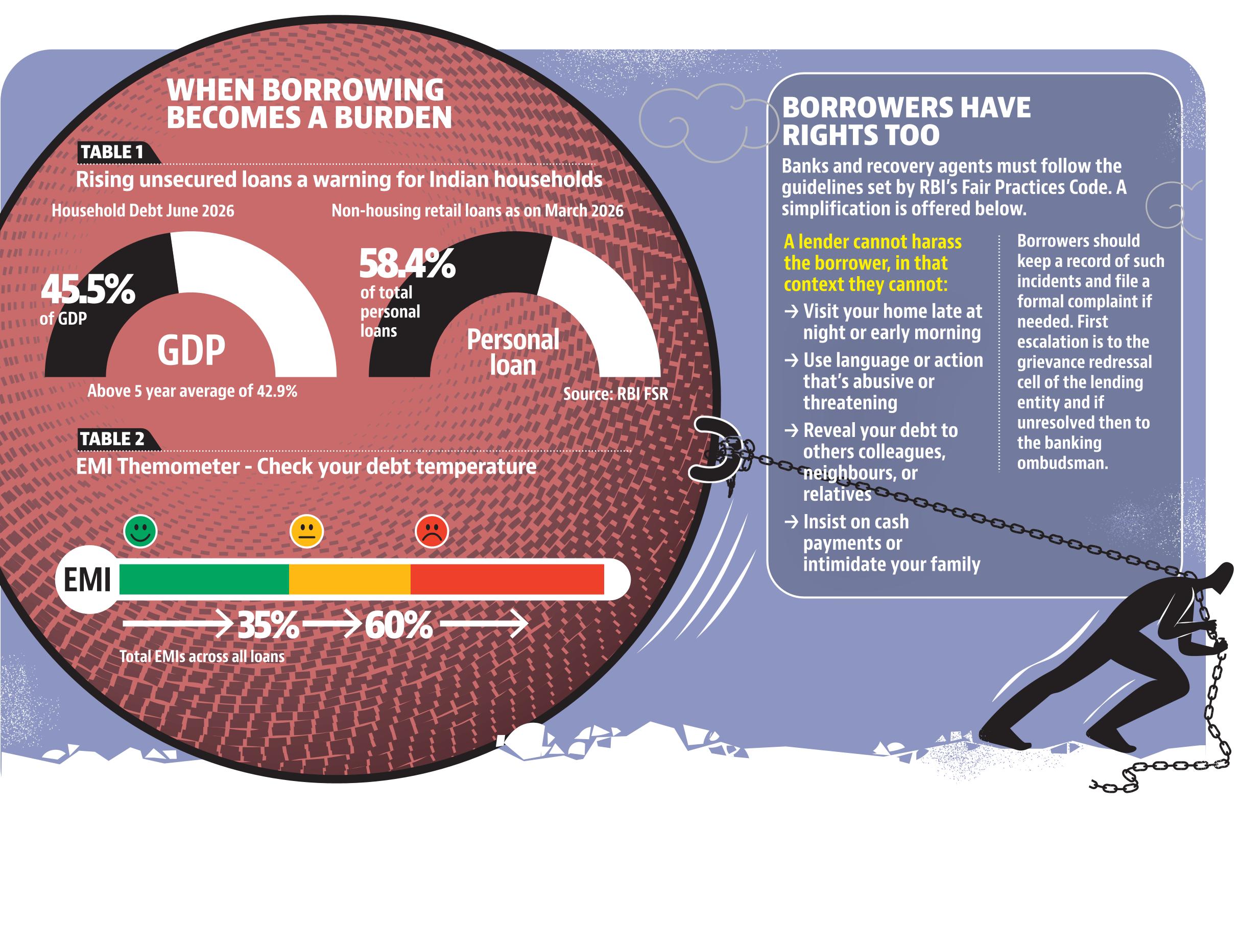 loan graphic loan graphic