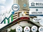 Lord's Mark Industries Limited to Issue shares to BCCL (The Times of India) at <span class='webrupee'>₹</span>158 Per Share