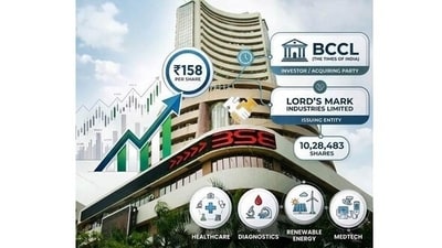 Lord's Mark Industries Limited to Issue shares to BCCL (The Times of India) at ₹158 Per Share Lord's Mark Industries Limited to Issue shares to BCCL (The Times of India) at ₹158 Per Share