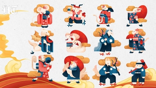 Chinese Horoscope