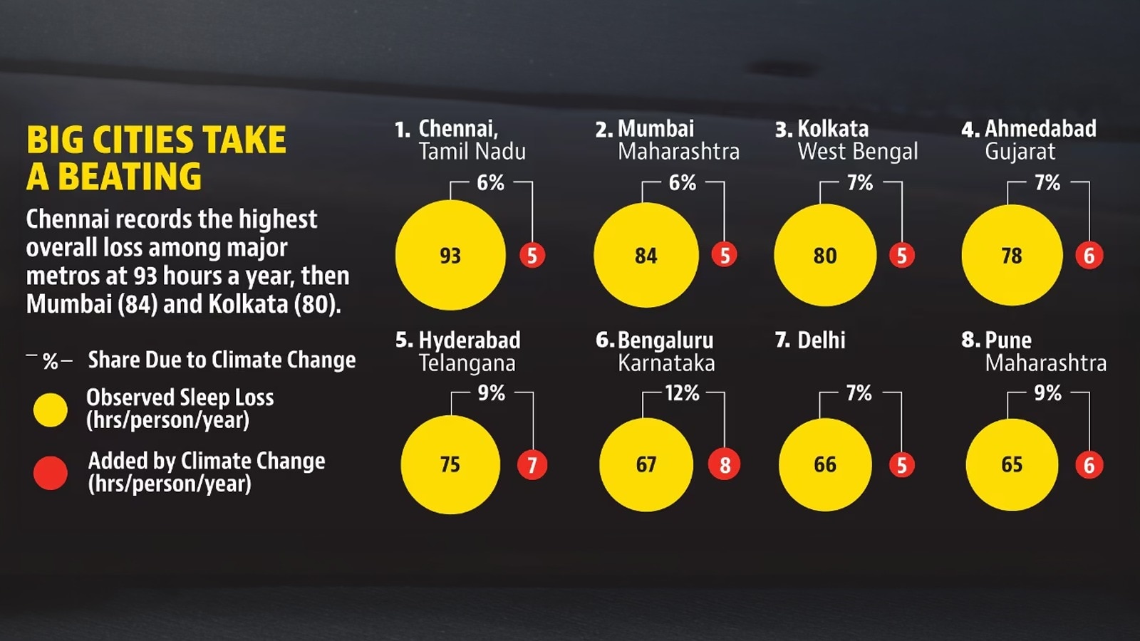 HT Graphic HT Graphic