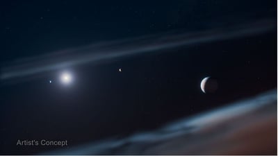 Image shows the Beta Pictoris system with the discovered giant exoplanet Beta Pictoris d at the right. (Illustration by NASA) Image shows the Beta Pictoris system with the discovered giant exoplanet Beta Pictoris d at the right. (Illustration by NASA)