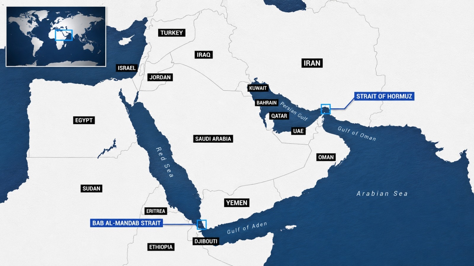 About 12% of all global trade transits Bab Al-Mandab and Suez Canal. (HT Graphic) About 12% of all global trade transits Bab Al-Mandab and Suez Canal. (HT Graphic)
