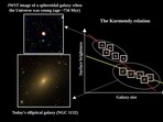 James Webb Telescope reveals earliest blueprint of galaxies, finds IUCAA study