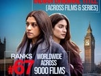 Netflix Thriller: 9000 సినిమాలను దాటేసి.. నెట్‌ఫ్లిక్స్‌లో ఇండియన్ మూవీ రికార్డు.. పేషెంట్లను లొంగదీసుకునే లేడీ డాక్టర్