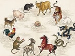 Chinese horoscope