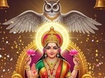 సోమవారం శివారాధన.. బుధవారం గణేశ పూజ.. శుక్రవారం లక్ష్మీ అనుగ్రహం.. ఈ మూడు పరిహారాలతో విజయం మీదే!(pinterest)