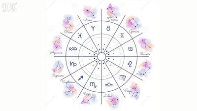 Birthday horoscope (Pinterest ) Birthday horoscope (Pinterest )